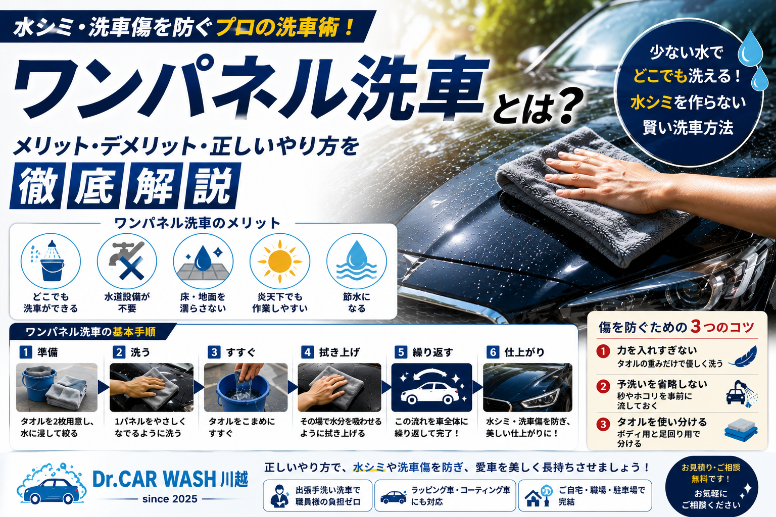 ワンパネル洗車の基本手順と