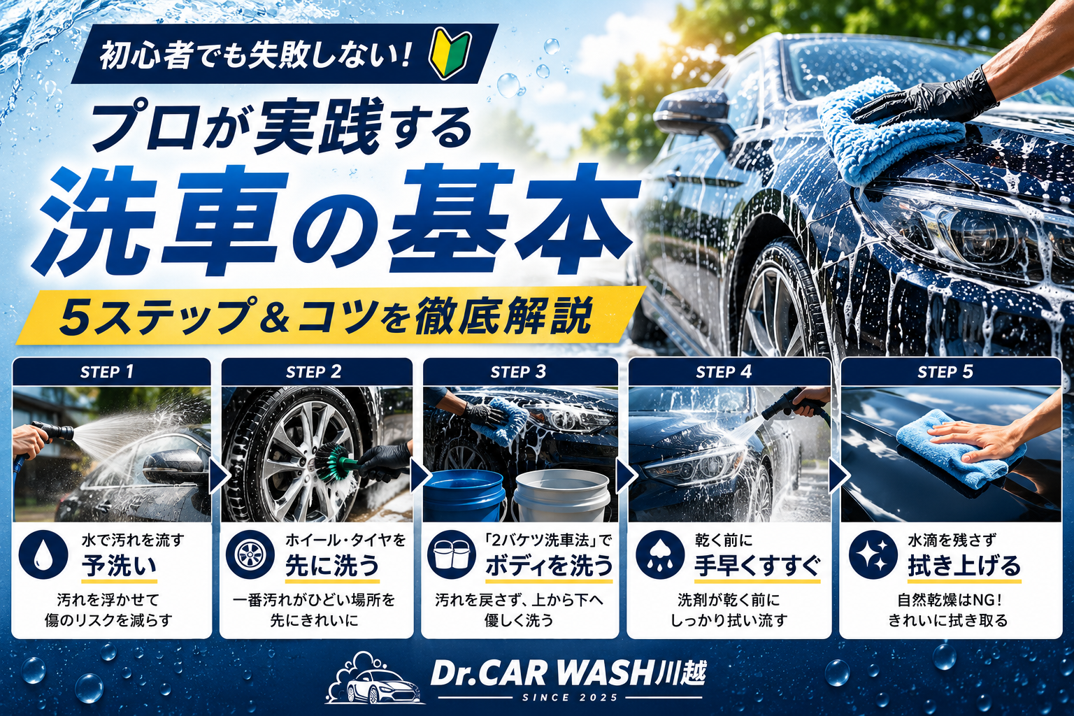 初心者向け洗車5ステップガイド