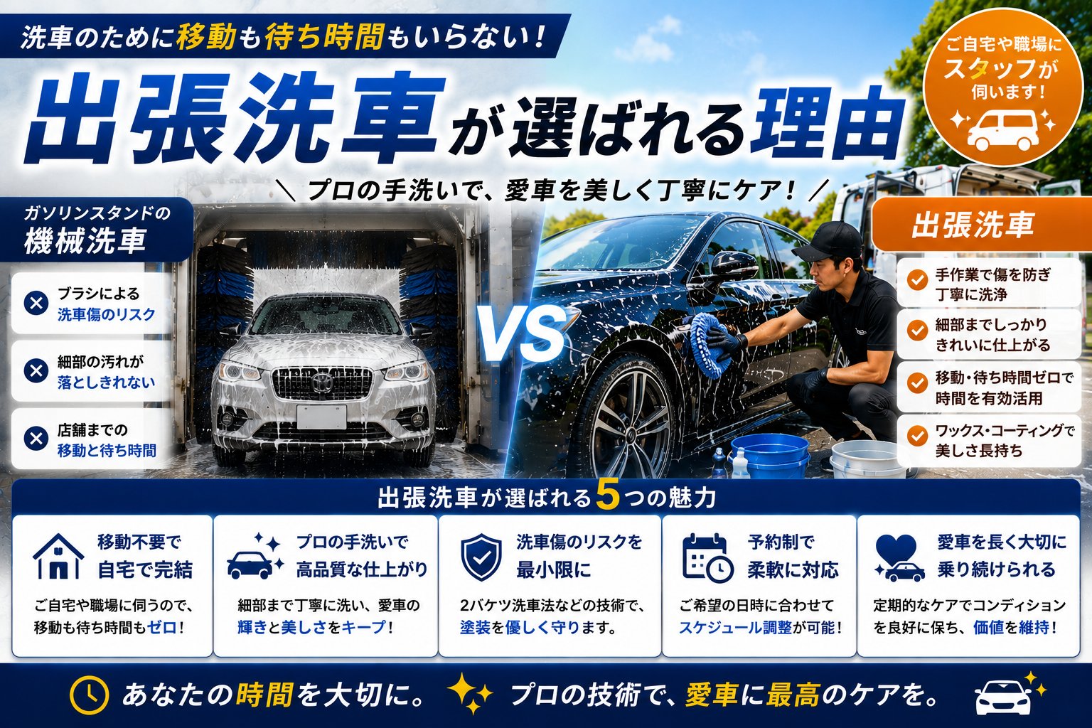 出張洗車が選ばれる理由